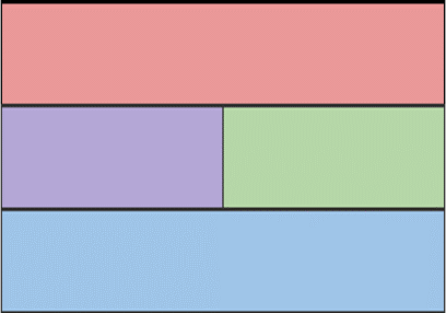 Generic Activity Model for Statistical Organizations