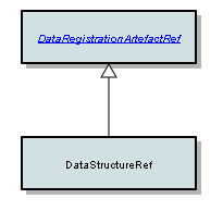 DataStructureRef