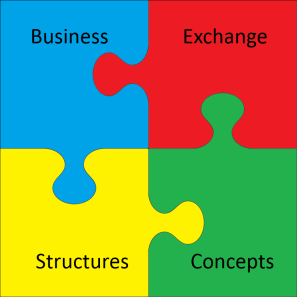 Generic Statistical Information Model